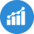 funding options with cdap in Boucherville
